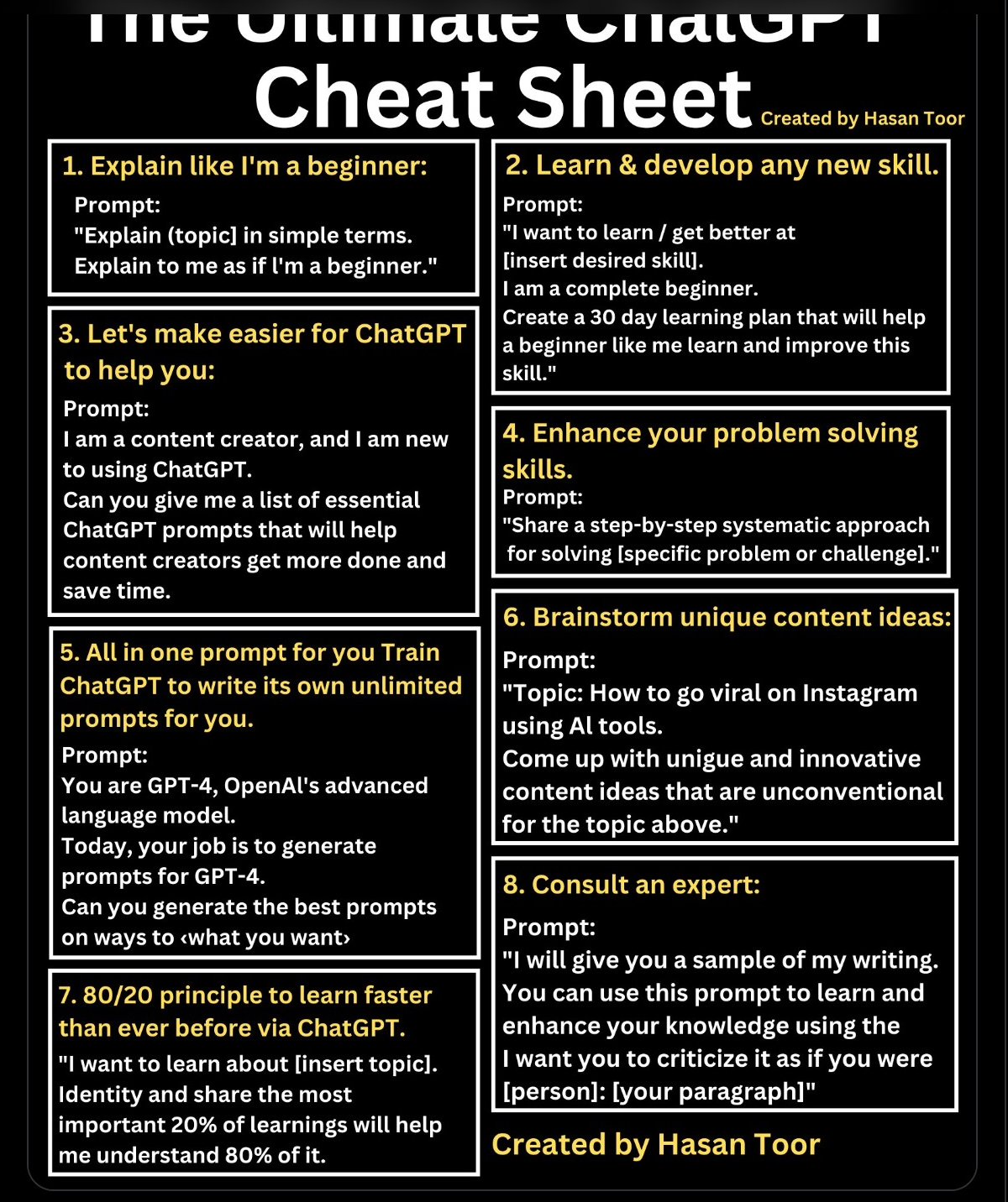 The Ultimate ChatGPT Cheat Sheet | Tips AI